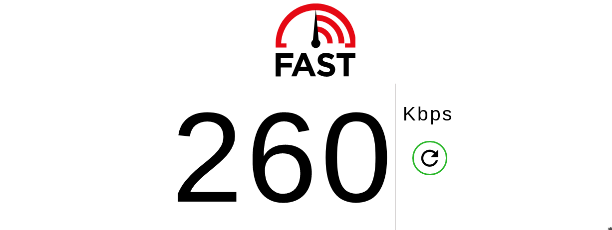 how-fast-is-and-what-can-you-do-with-256-kbps-dignited