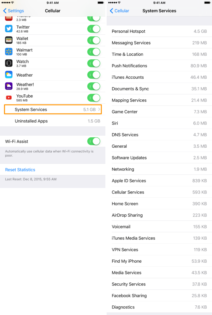 how-to-know-which-apps-are-using-the-most-data-on-your-phone-dignited