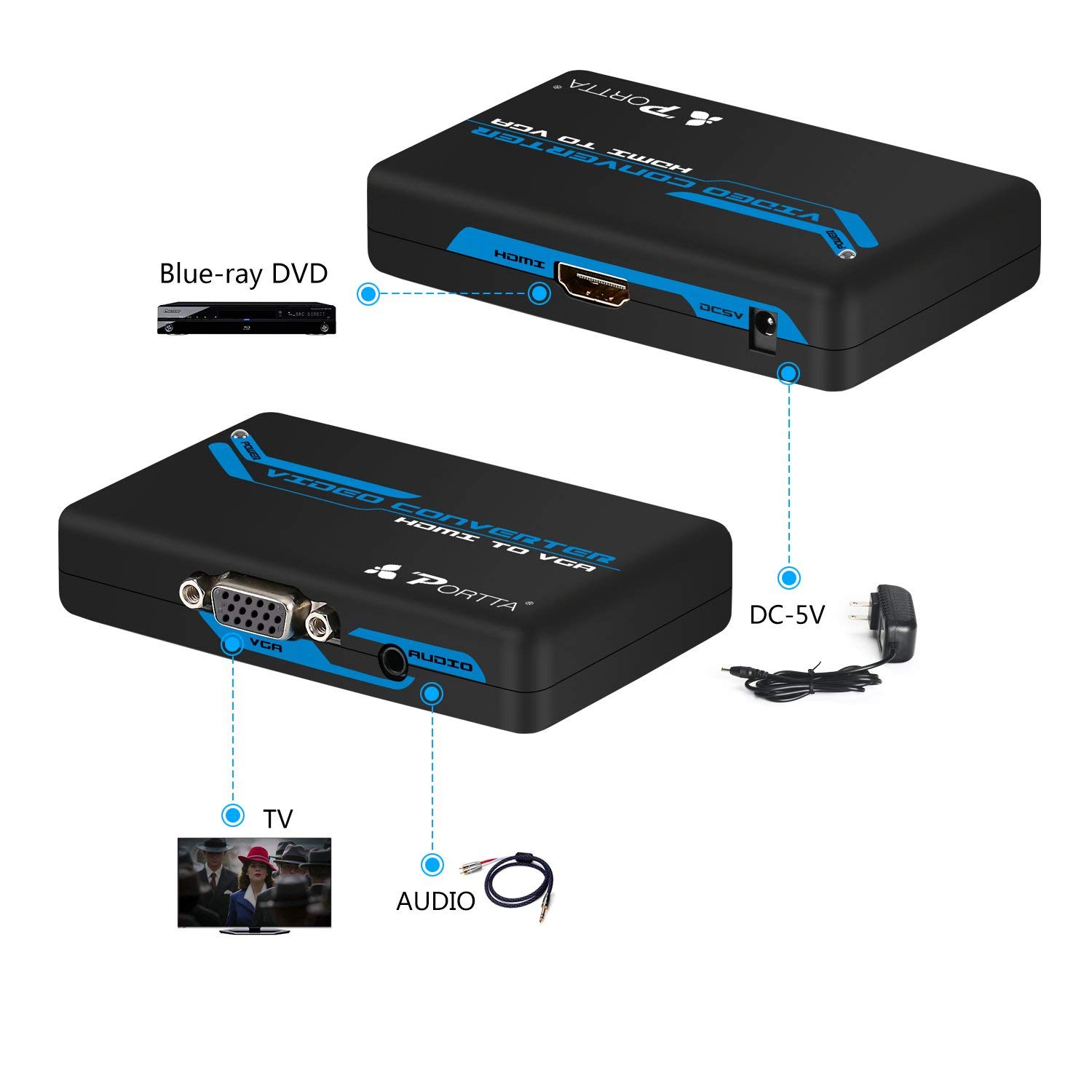 how to connect vga projector to hdmi laptop
