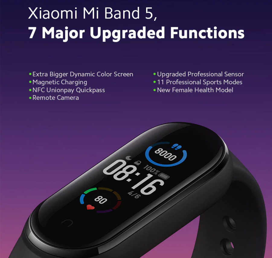 Xiaomi Smart Band 7 NFC box leaks revealing specs UPDATE: Mi Band