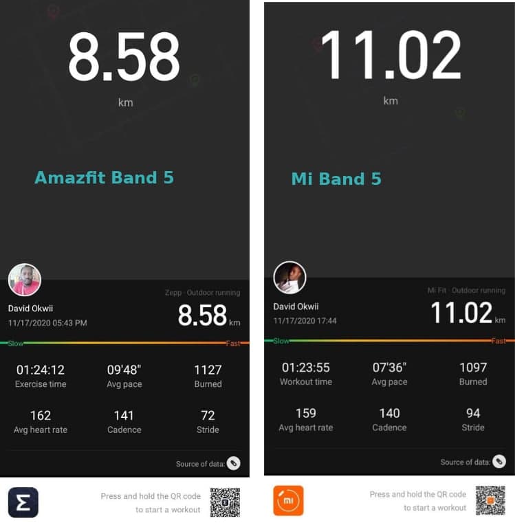 Amazfit Band 5 debuts with blood oxygen sensor for $45 - 9to5Toys