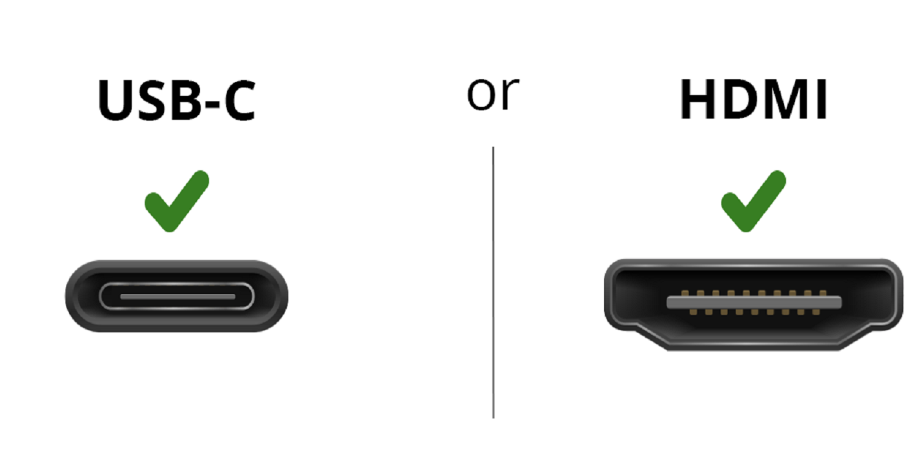 Will USB-C Replace HDMI Port? - Dignited