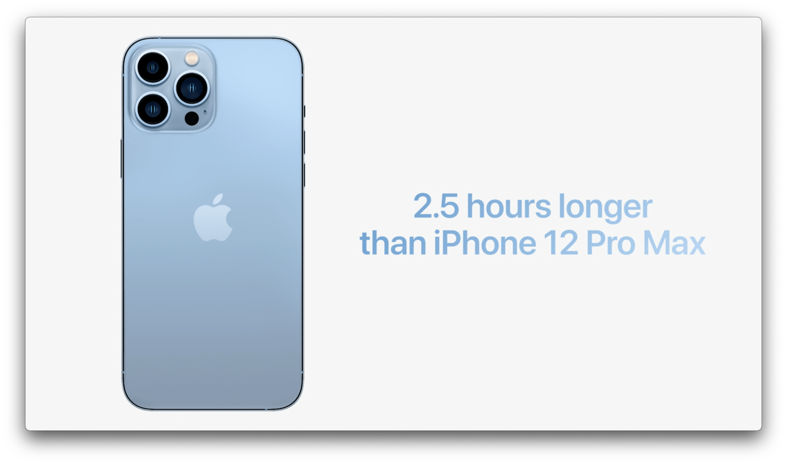 iphone-13-pro-and-13-pro-max-new-features-performance-battery-price