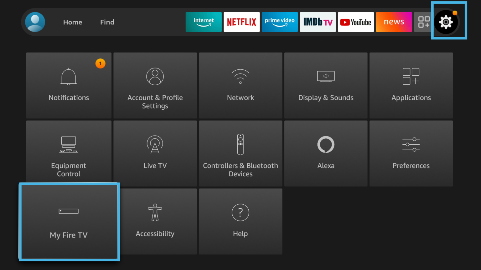 How identify the model and generation of your Fire TV Stick - Dignited