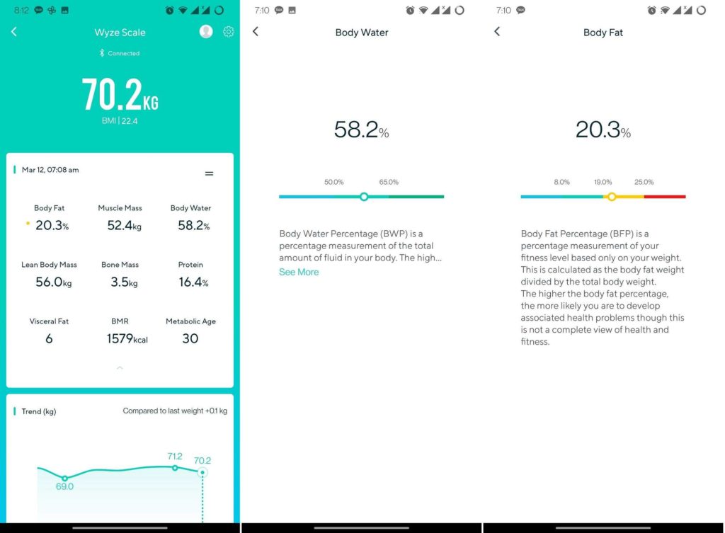 Wyze Scale Review: Best smart scale for the money - Dignited