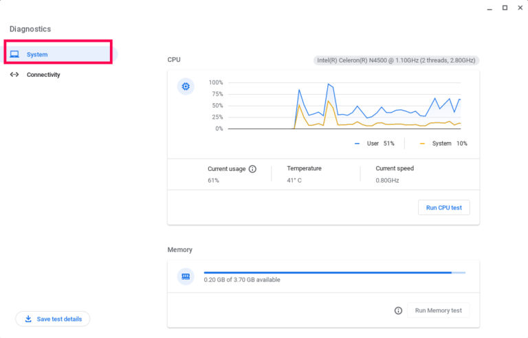 monitor and clean systems cpu / ram usage chrome plugin