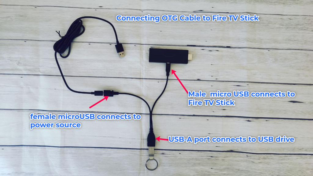 TV USB Cable Adapter USB OTG for  Fire stick Firestick 4K