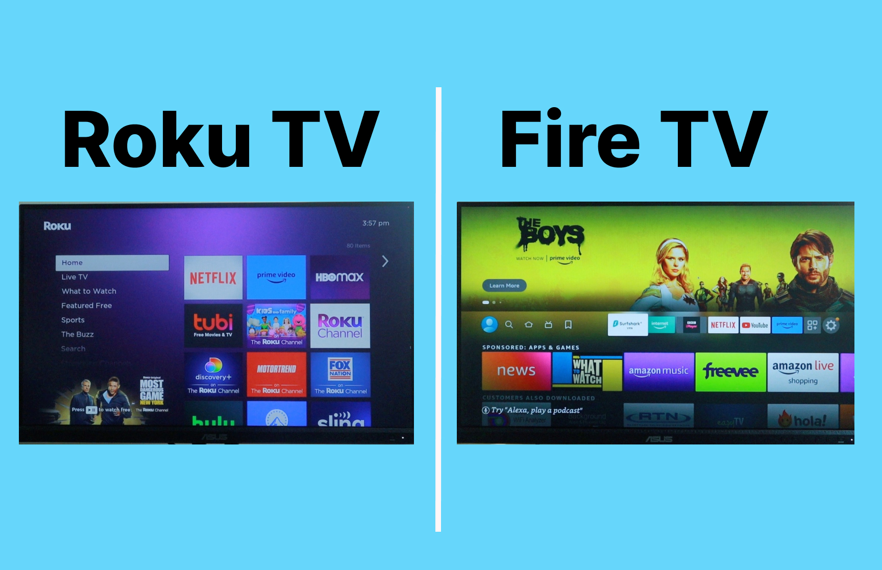Roku TV, O que é a Roku TV?