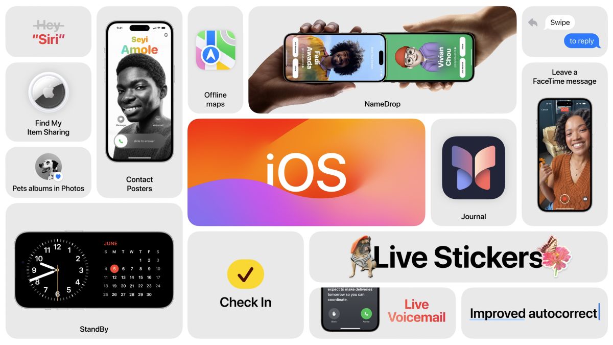 iOS 17 Unveiled: Here are the Top 5 New Features - Dignited